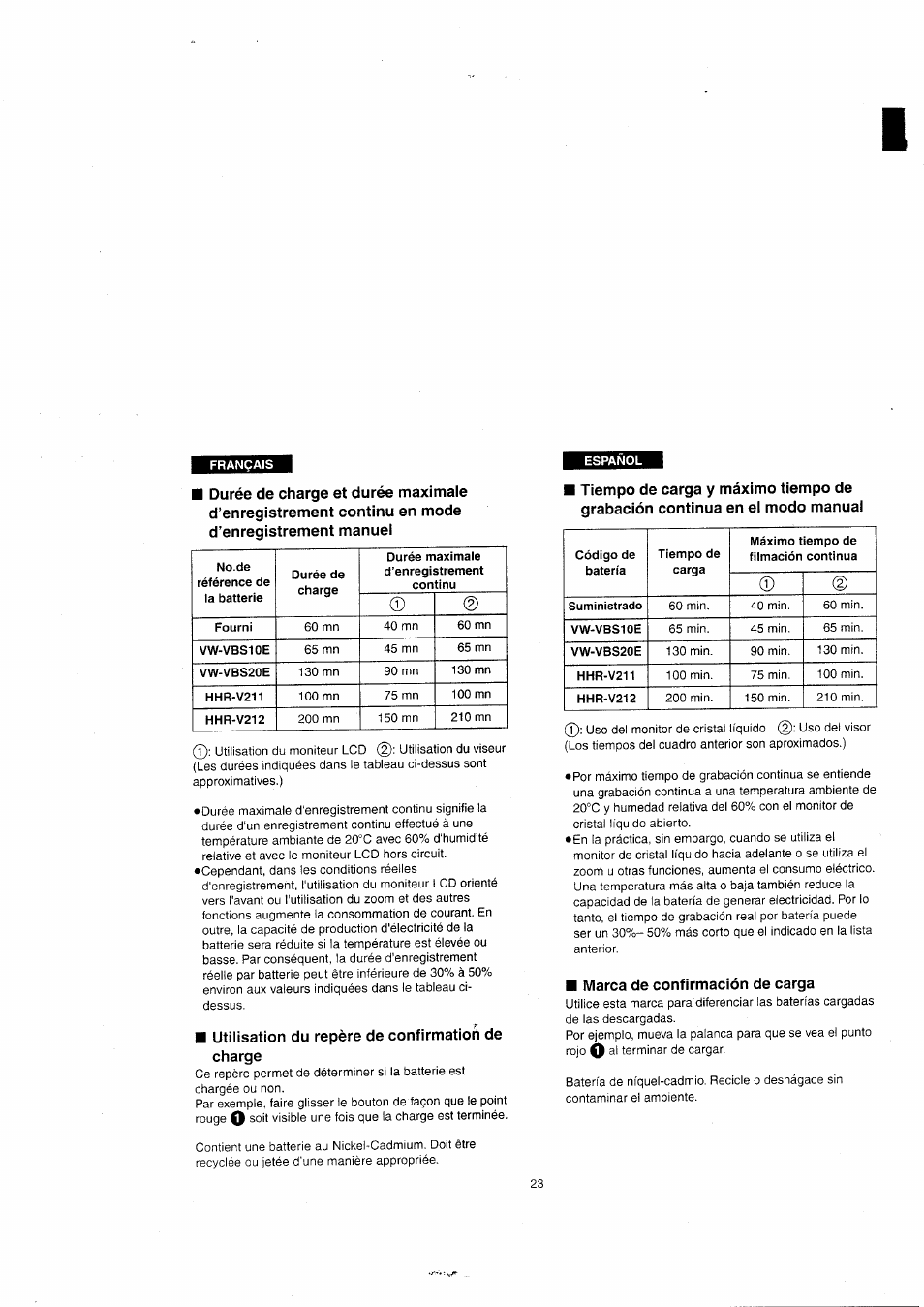 Utilisation du repère de confirmation de charge, Marca de confirmación de carga | Panasonic NVVX22EG User Manual | Page 23 / 154