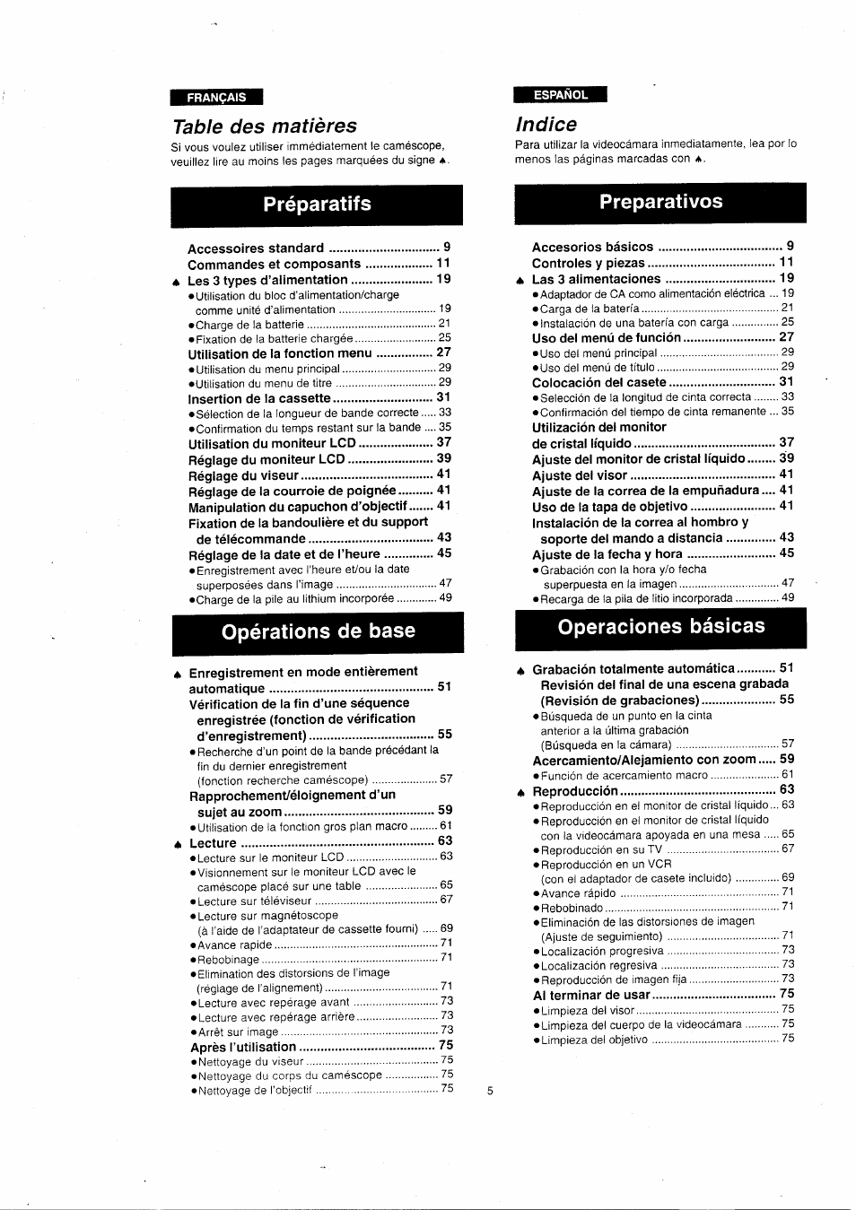 Panasonic NVVX22EG User Manual | Page 5 / 154