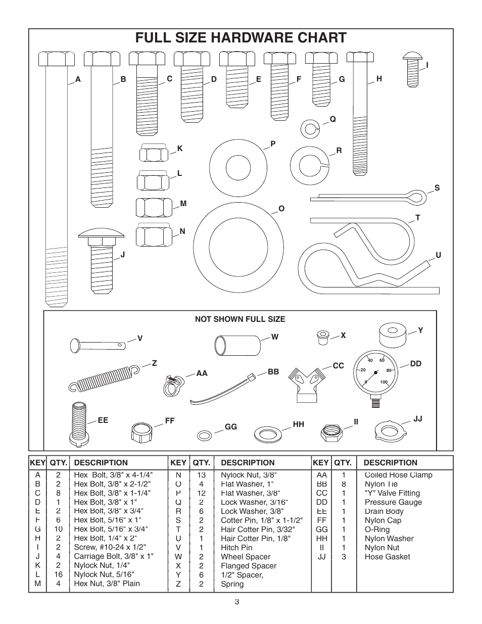 Full size hardware chart | Agri-Fab 45-0325 User Manual | Page 3 / 16