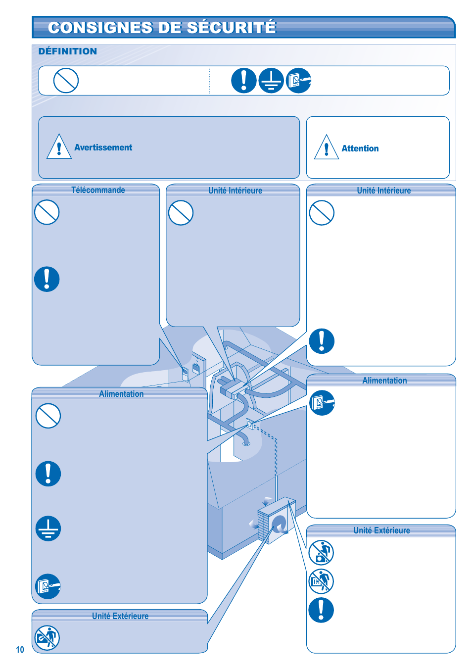 Consignes de sécurité | Panasonic CSE15HD3EA User Manual | Page 10 / 76