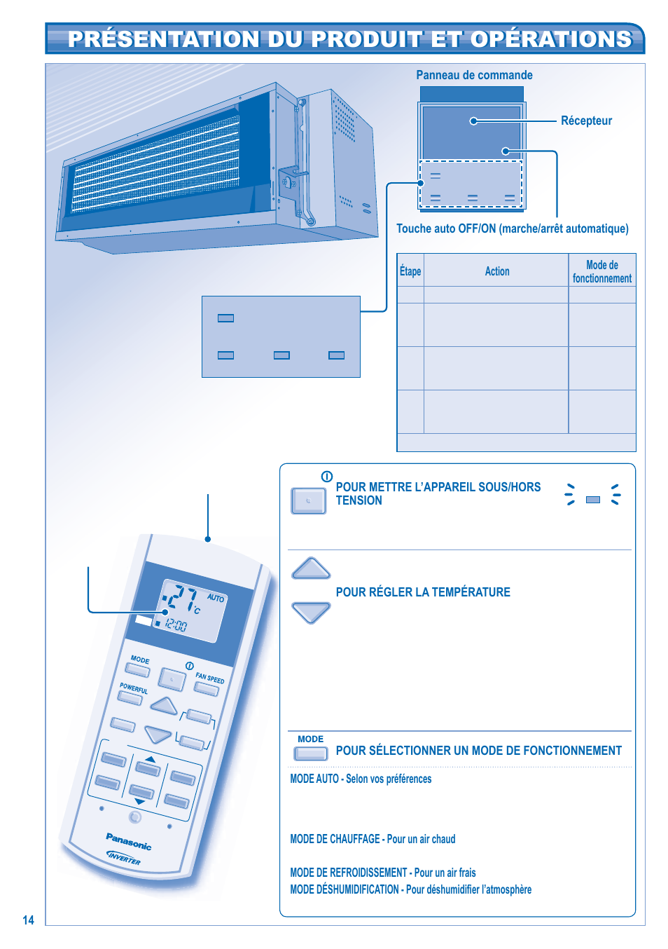 Panasonic CSE15HD3EA User Manual | Page 14 / 76