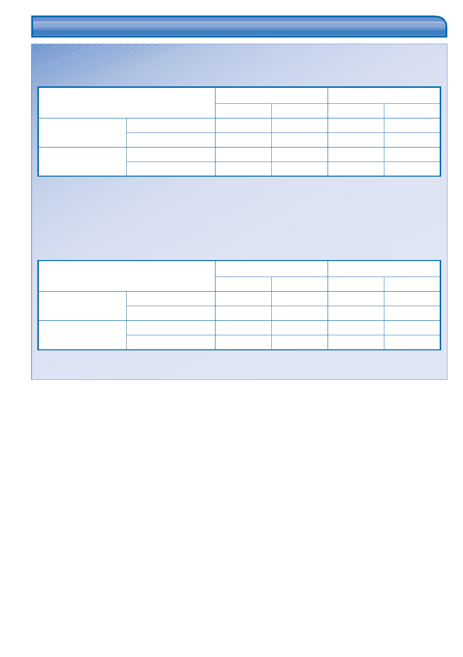 Betriebsbereiche | Panasonic CSE15HD3EA User Manual | Page 28 / 76