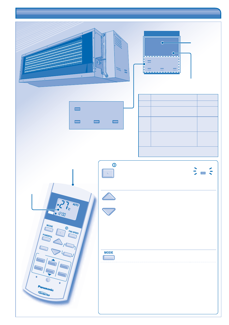 Produktübersicht und bedienung | Panasonic CSE15HD3EA User Manual | Page 30 / 76
