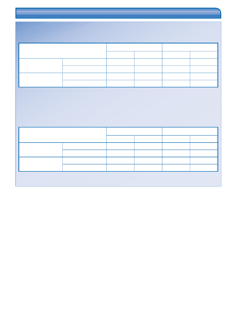 Condizioni operative | Panasonic CSE15HD3EA User Manual | Page 36 / 76