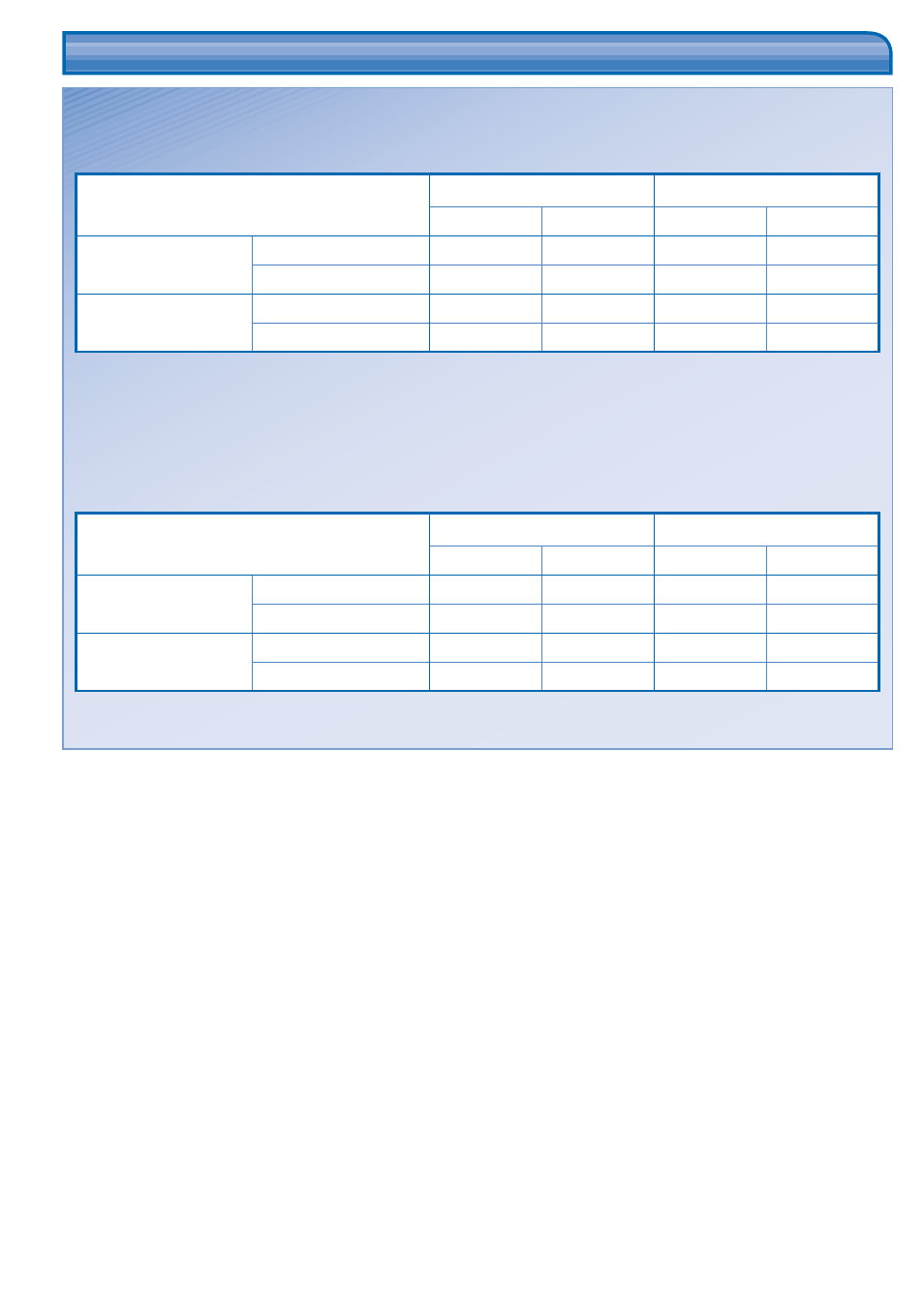 Operation condition | Panasonic CSE15HD3EA User Manual | Page 4 / 76