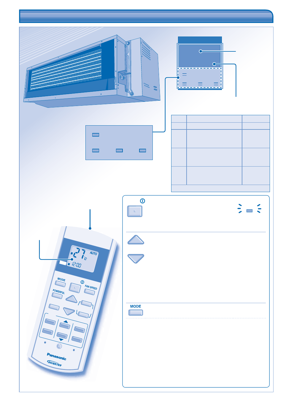 Vista geral do produto e operações | Panasonic CSE15HD3EA User Manual | Page 54 / 76