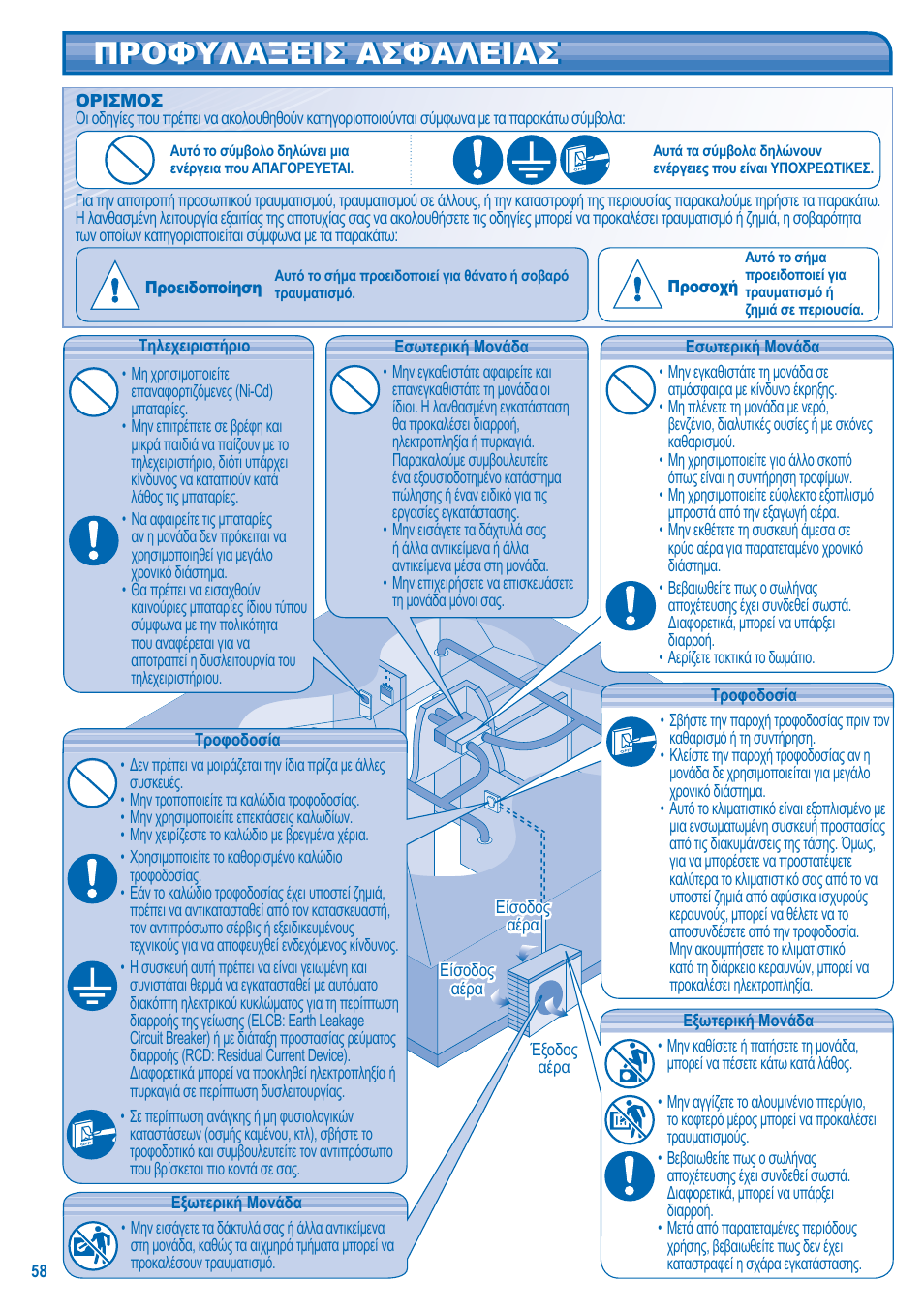 Προφυλαξεισ ασφαλειασ | Panasonic CSE15HD3EA User Manual | Page 58 / 76