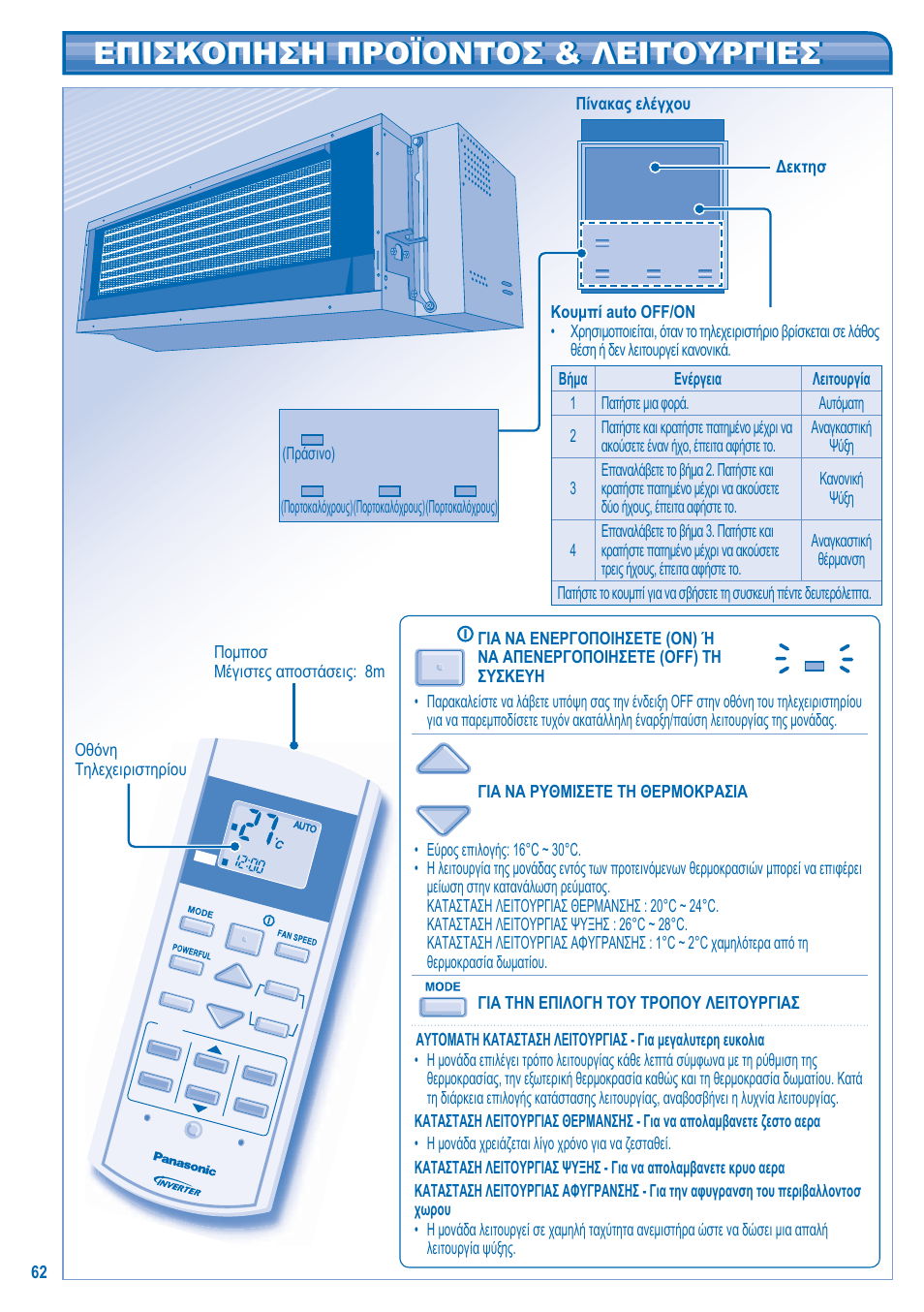 Επισκοπηση προϊοντοσ & λειτουργιεσ | Panasonic CSE15HD3EA User Manual | Page 62 / 76