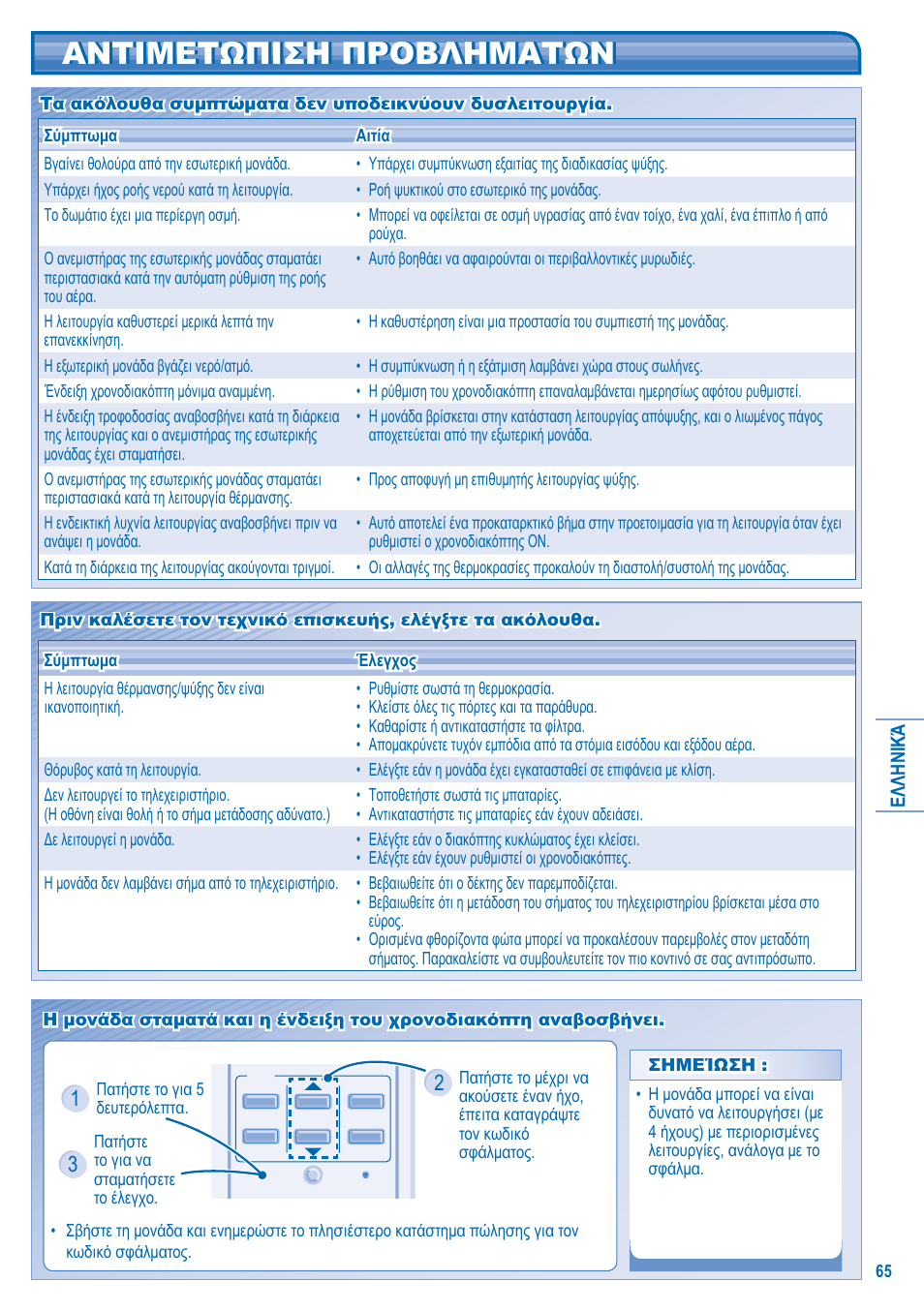 Αντιμετωπιση προβληματων | Panasonic CSE15HD3EA User Manual | Page 65 / 76