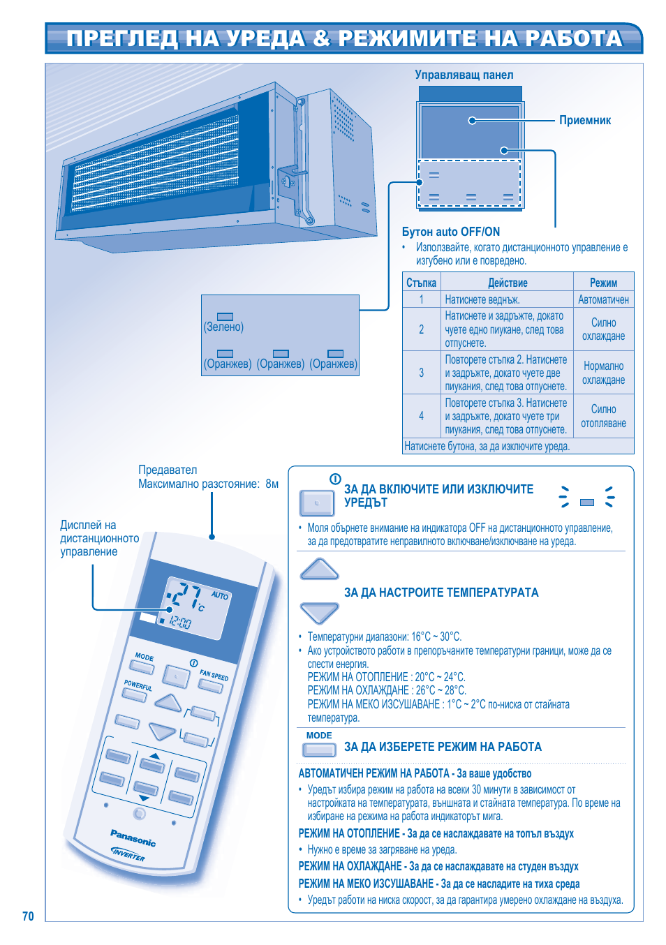 Преглед на уреда & режимите на работа | Panasonic CSE15HD3EA User Manual | Page 70 / 76