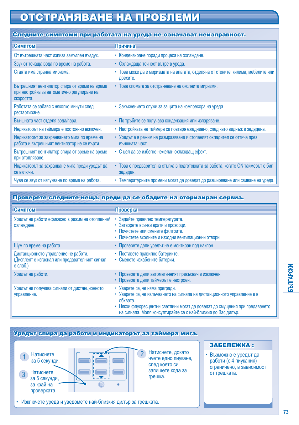 Отстраняване на проблеми | Panasonic CSE15HD3EA User Manual | Page 73 / 76