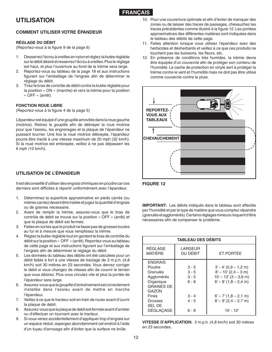 Utilisation, Français | Agri-Fab 175 LB. ATV BROADCAST SPREADER 45-03295 User Manual | Page 12 / 20