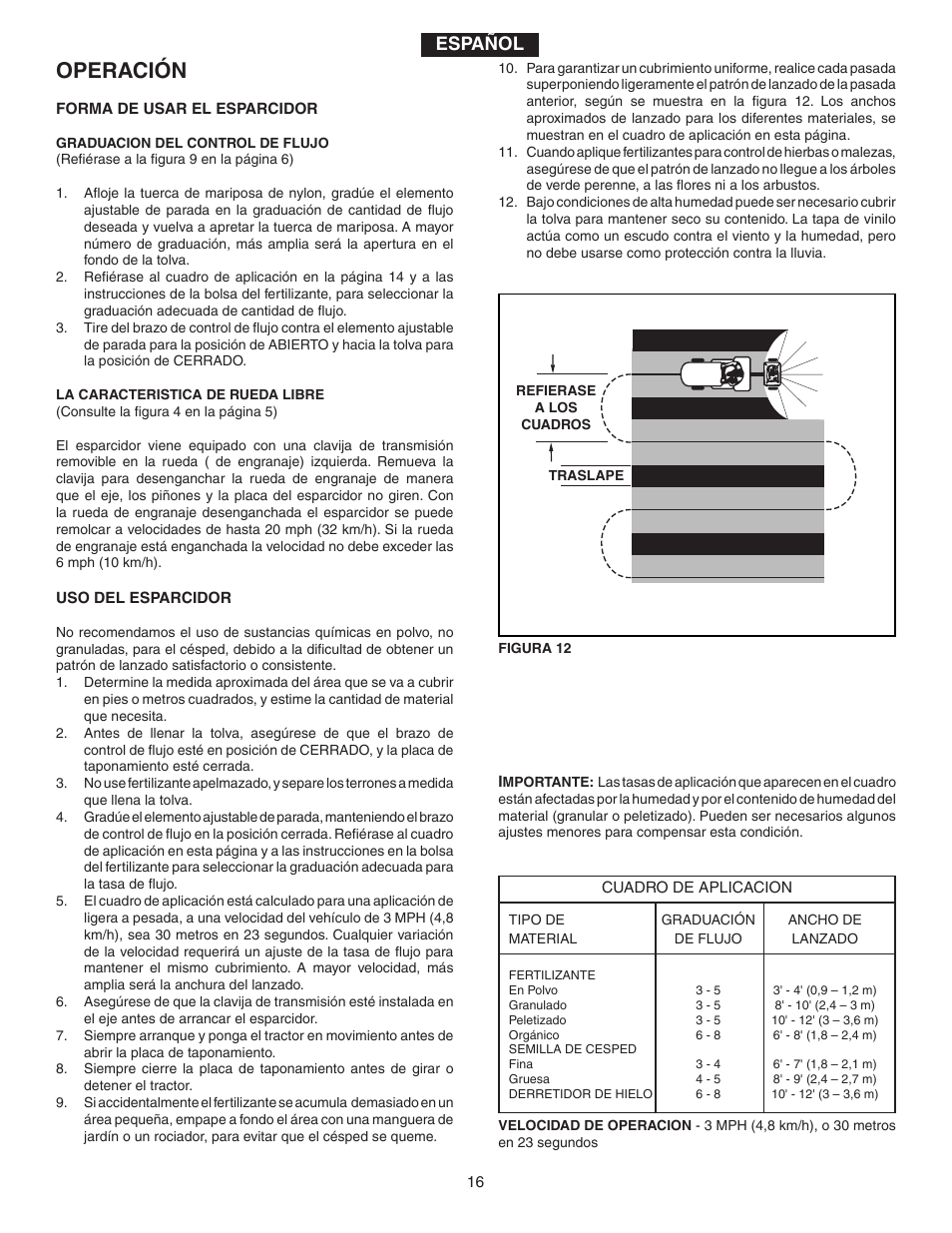 Operación, Español | Agri-Fab 175 LB. ATV BROADCAST SPREADER 45-03295 User Manual | Page 16 / 20