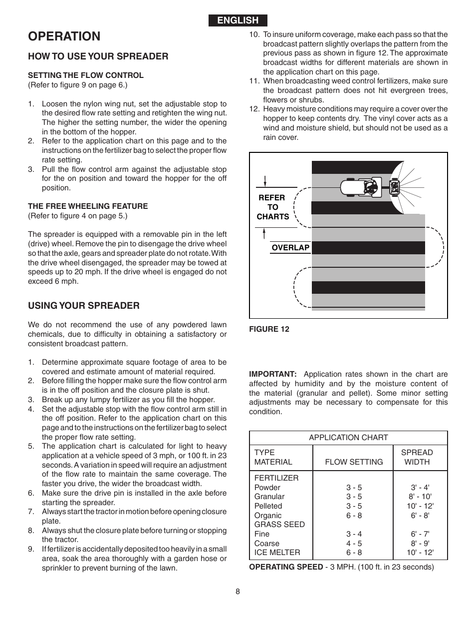 Operation | Agri-Fab 175 LB. ATV BROADCAST SPREADER 45-03295 User Manual | Page 8 / 20