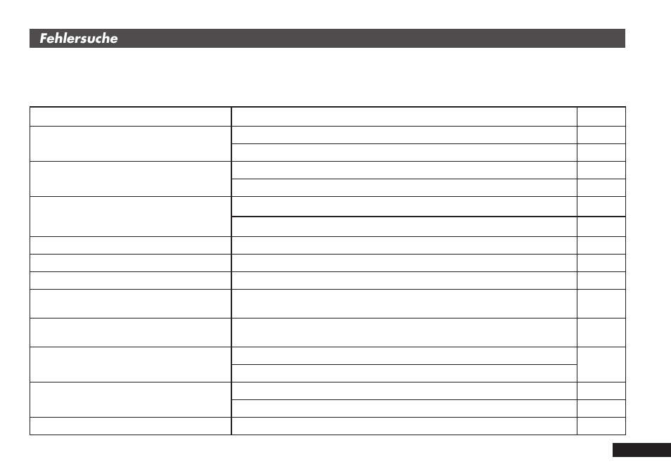 Fehlersuche | Panasonic RRQR80 User Manual | Page 27 / 84