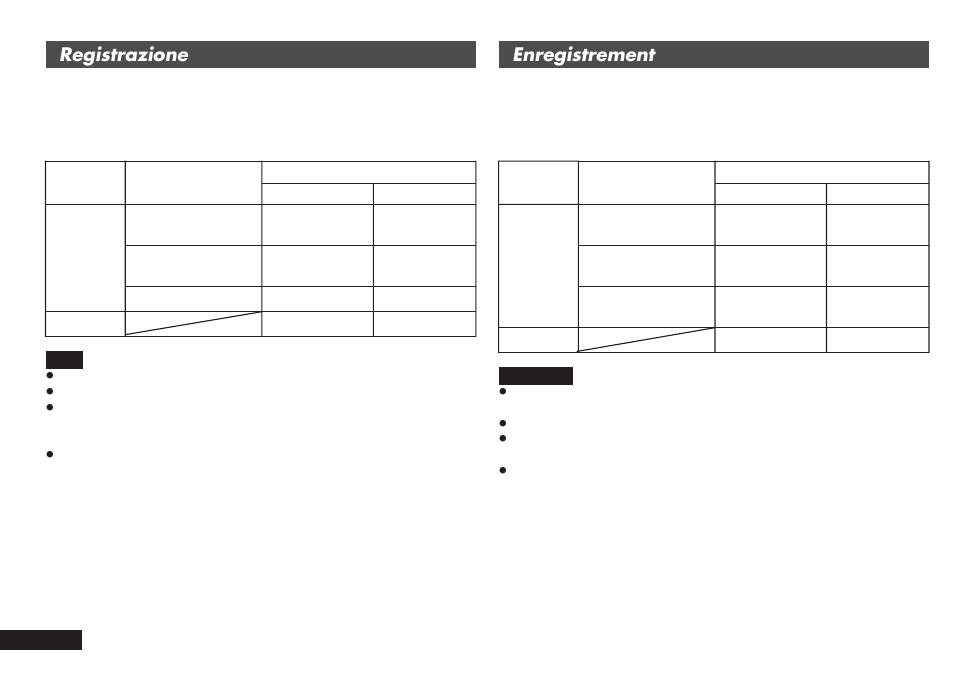 Registrazione, Enregistrement | Panasonic RRQR80 User Manual | Page 40 / 84