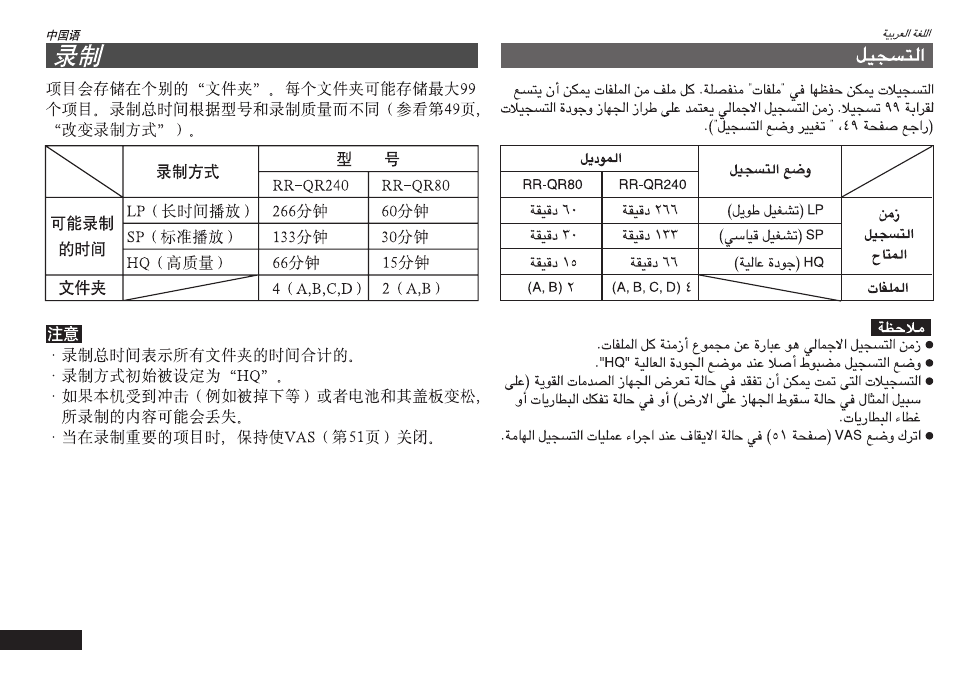 Panasonic RRQR80 User Manual | Page 42 / 84