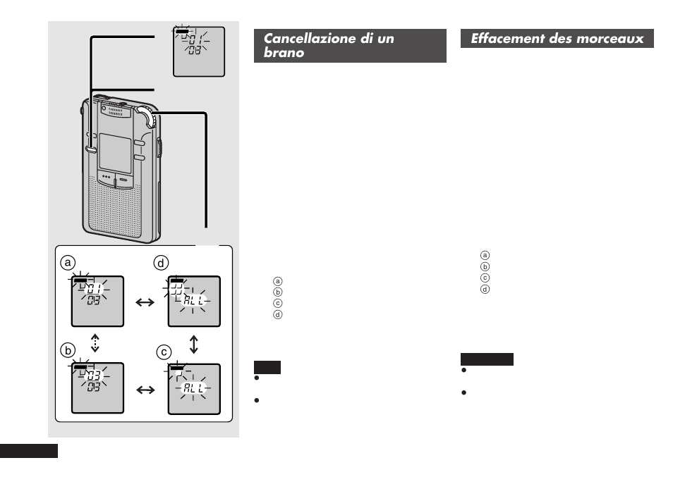 Ab c d, Cancellazione di un brano, Effacement des morceaux | Panasonic RRQR80 User Manual | Page 64 / 84