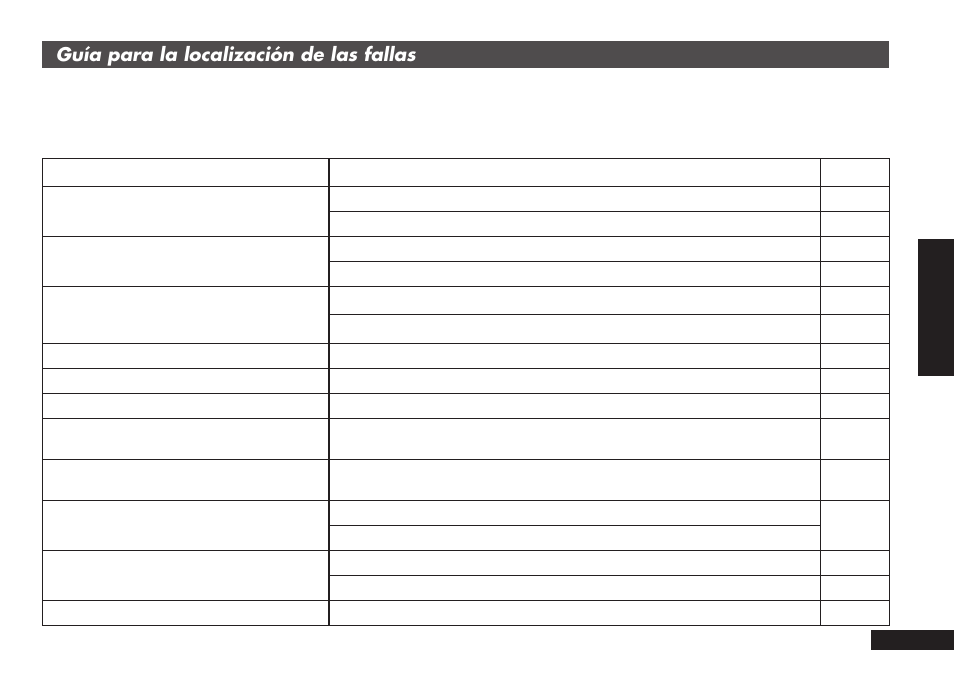 Guía para la localización de las fallas | Panasonic RRQR80 User Manual | Page 79 / 84