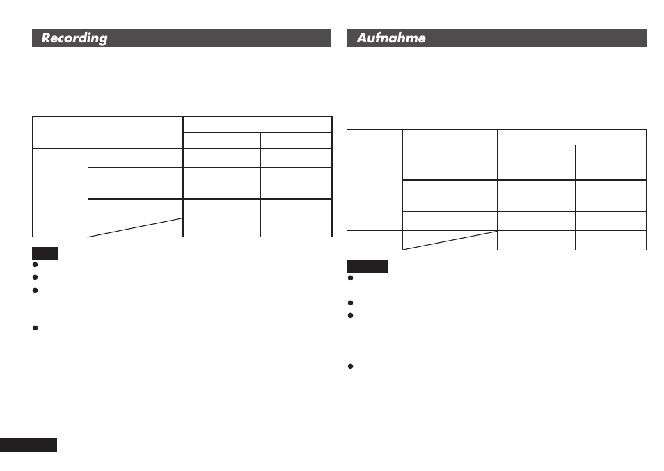 Panasonic RRQR80 User Manual | Page 8 / 84