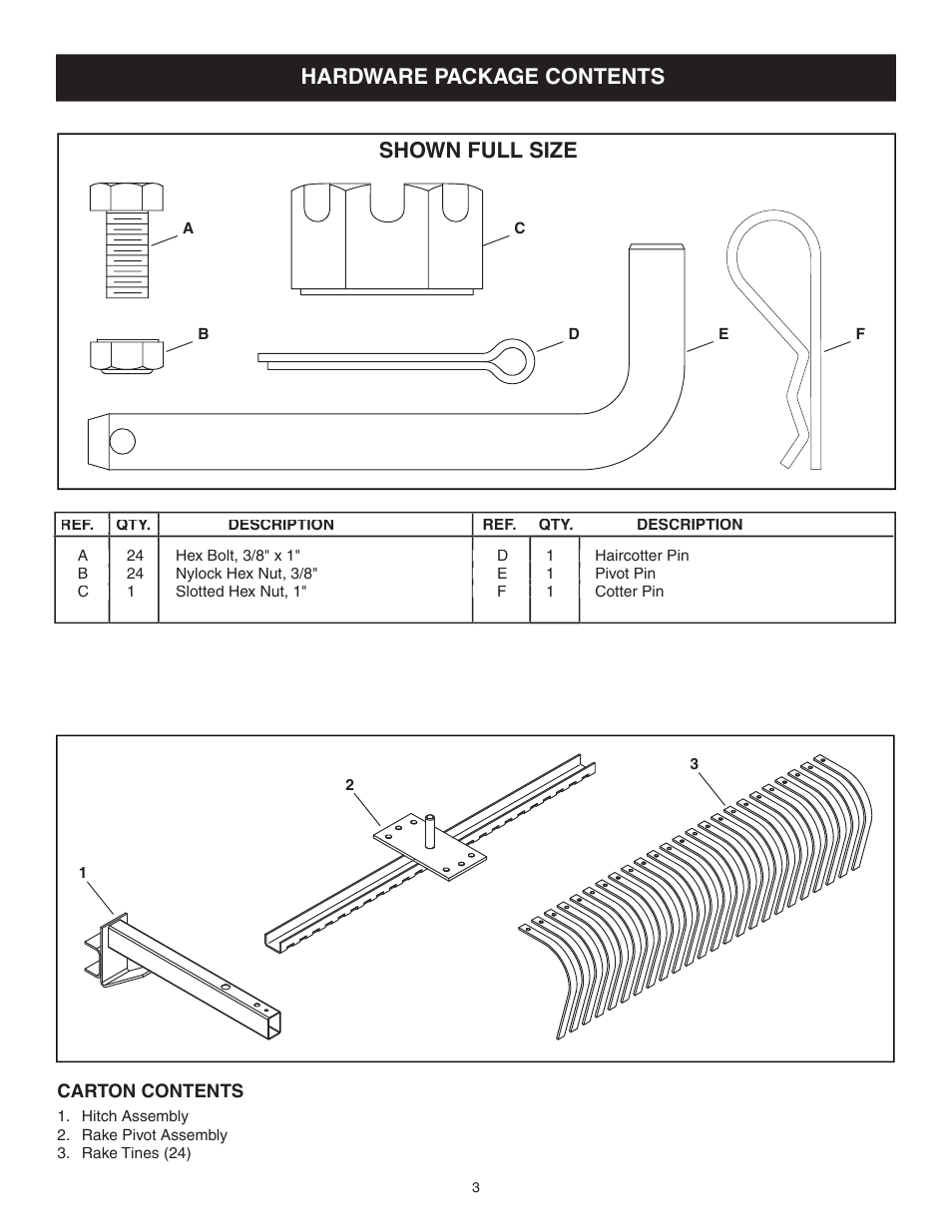 Hardware package contents, Shown full size | Agri-Fab 486.24537 User Manual | Page 3 / 8