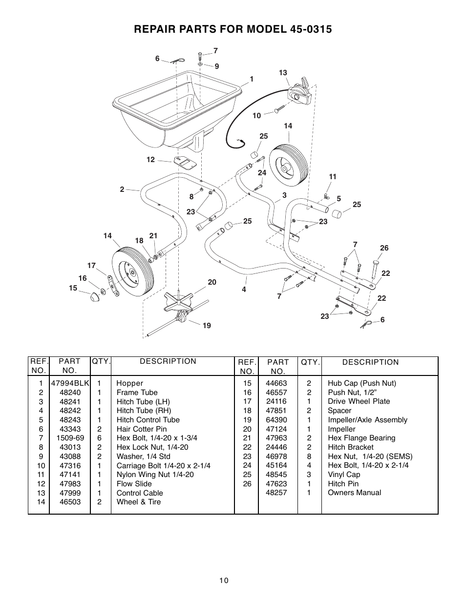 Agri-Fab 45-0315 User Manual | 1 page