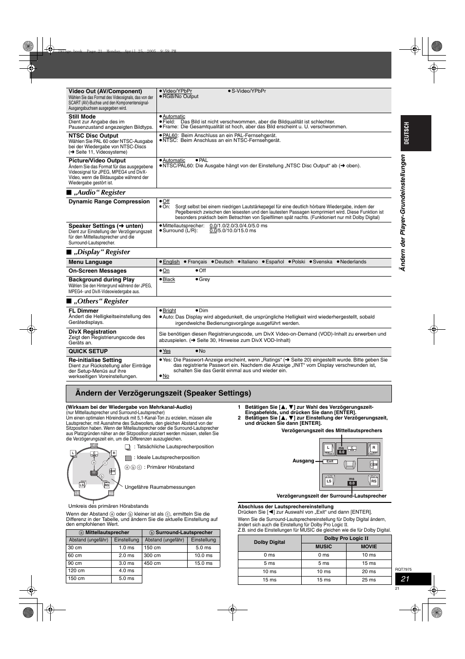 Ändern der verzögerungszeit (speaker settings) | Panasonic SCHT845 User Manual | Page 21 / 104