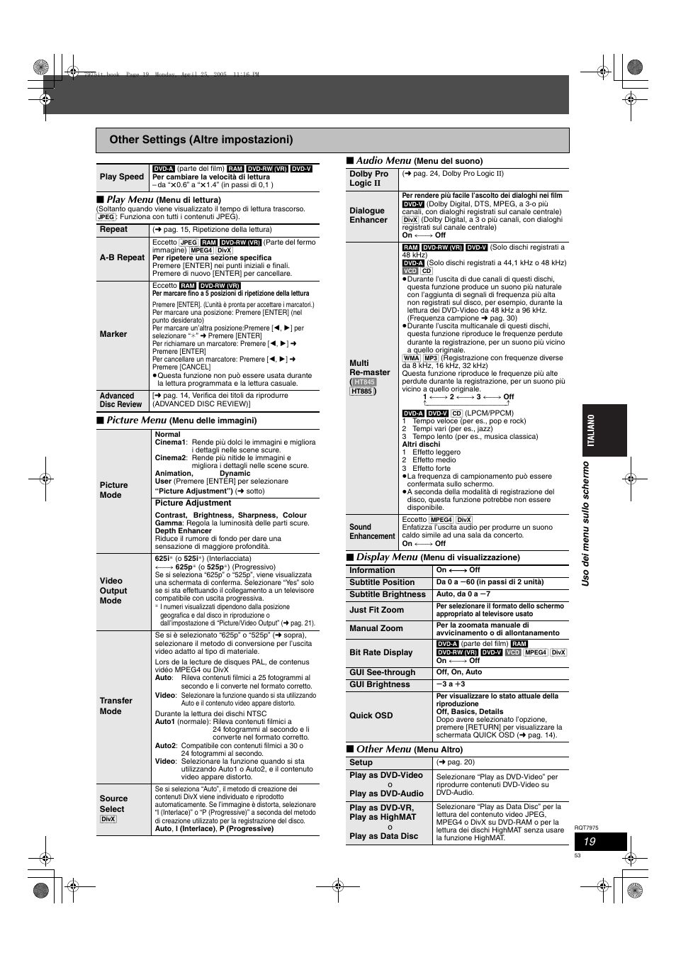 Other settings (altre impostazioni), Play menu, Picture menu | Audio menu, Display menu, Other menu | Panasonic SCHT845 User Manual | Page 53 / 104