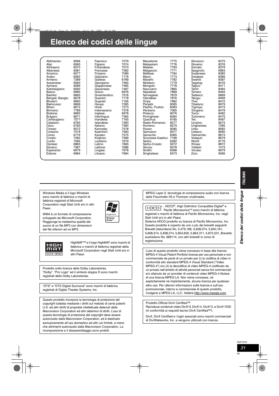 Elenco dei codici delle lingue | Panasonic SCHT845 User Manual | Page 65 / 104