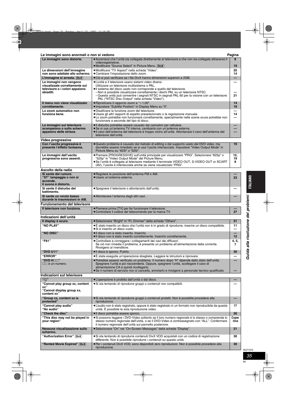 Panasonic SCHT845 User Manual | Page 69 / 104