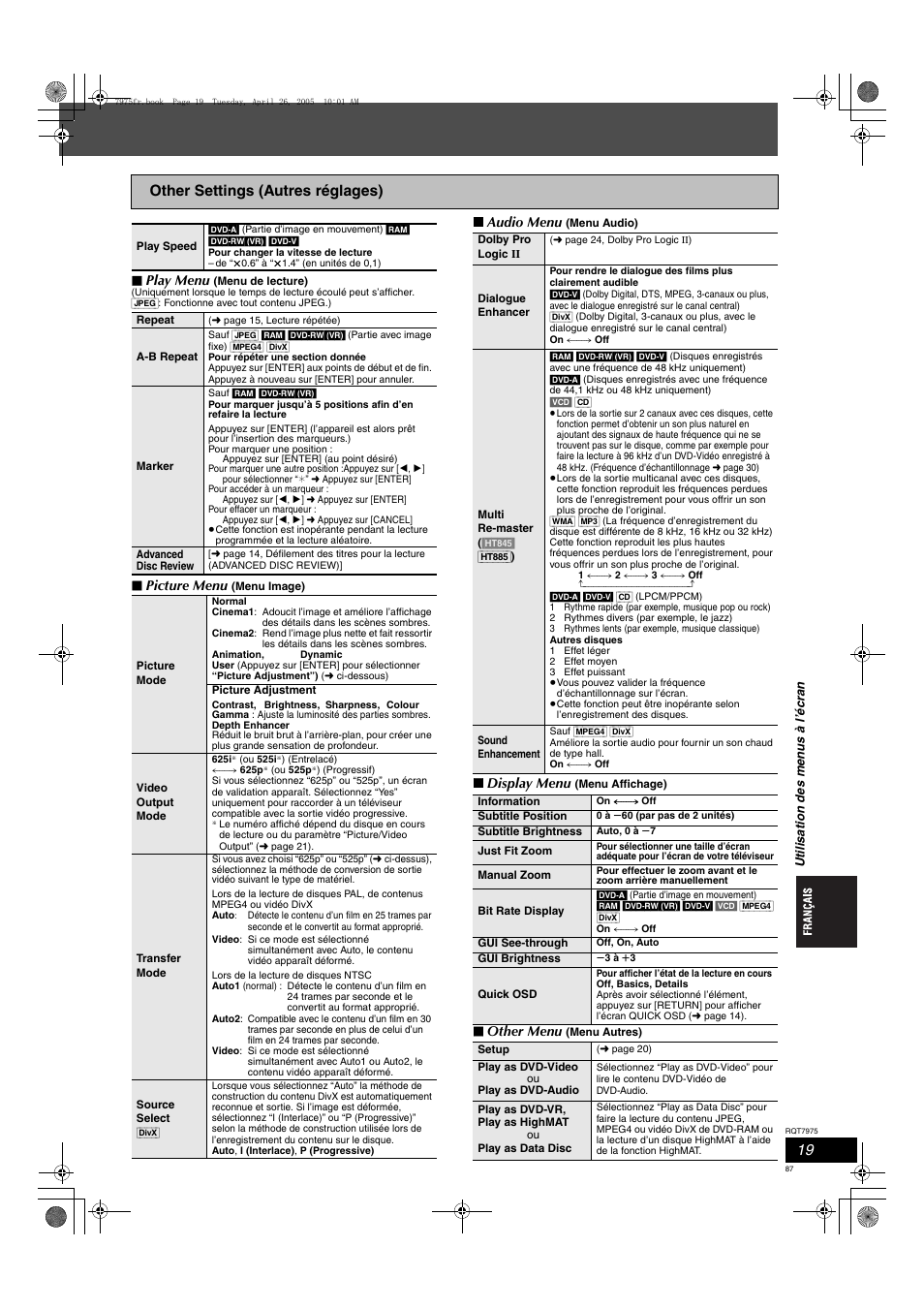 Other settings (autres réglages), Play menu, Picture menu | Audio menu, Display menu, Other menu | Panasonic SCHT845 User Manual | Page 87 / 104