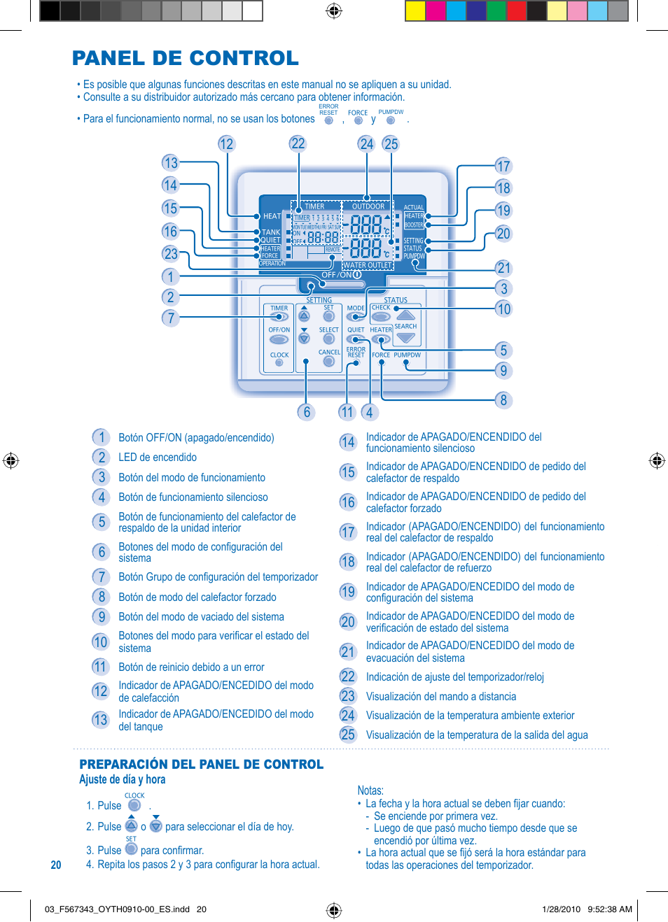 Panel de control | Panasonic LIAC7IM3 User Manual | Page 20 / 36