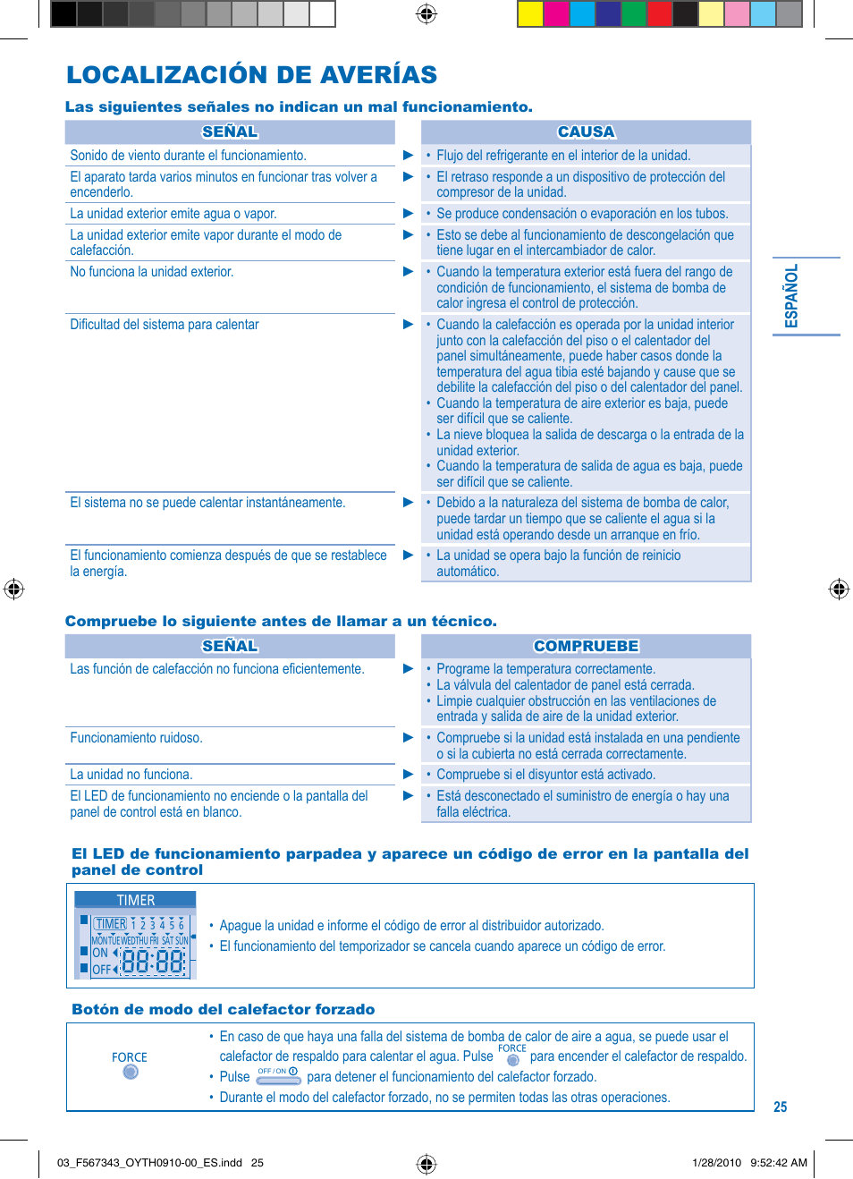 Localización de averías | Panasonic LIAC7IM3 User Manual | Page 25 / 36