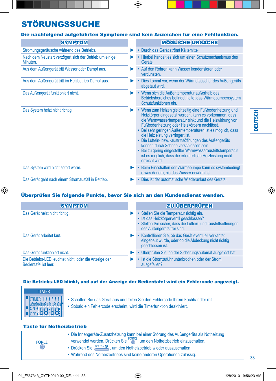 Störungssuche | Panasonic LIAC7IM3 User Manual | Page 33 / 36