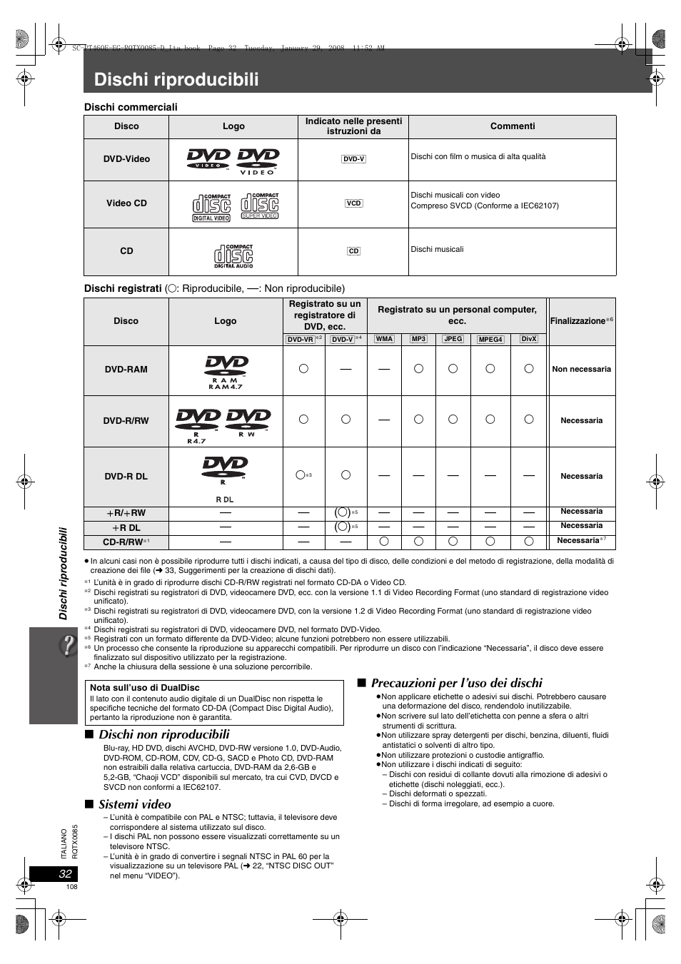 Dischi riproducibili, Dischi non riproducibili, Sistemi video | Precauzioni per l’uso dei dischi | Panasonic SCPT460 User Manual | Page 108 / 116