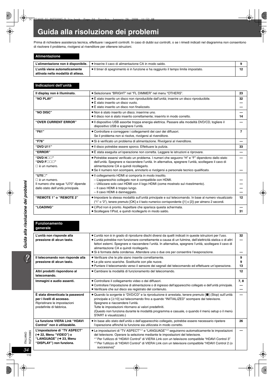 Guida alla risoluzione dei problemi | Panasonic SCPT460 User Manual | Page 110 / 116