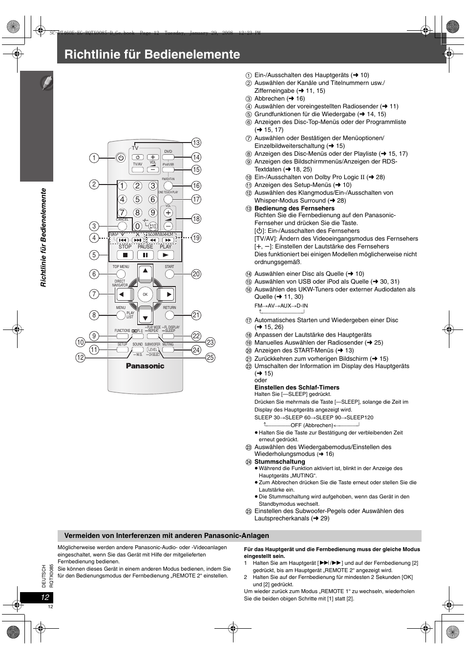Richtlinie für bedienelemente | Panasonic SCPT460 User Manual | Page 12 / 116