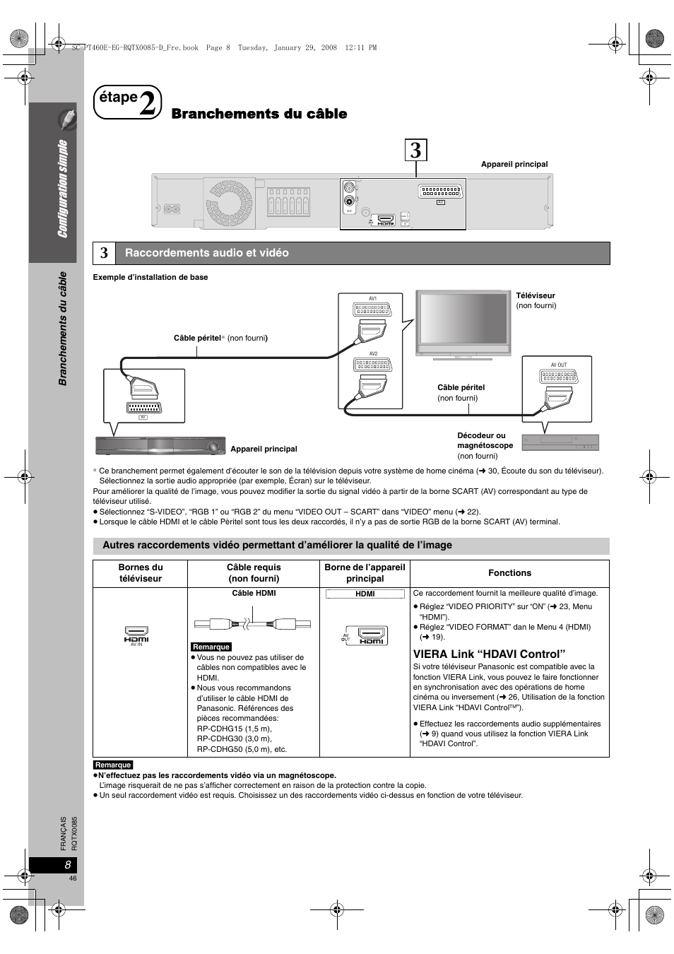 Étape, Branchements du câble, Configurati on simple | Panasonic SCPT460 User Manual | Page 46 / 116