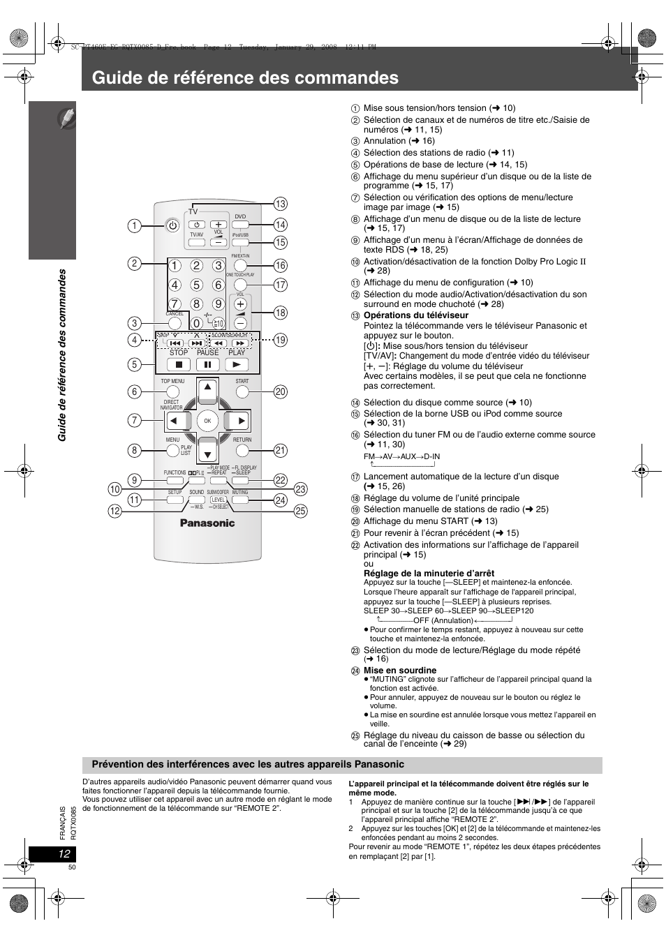 Guide de référence des commandes | Panasonic SCPT460 User Manual | Page 50 / 116