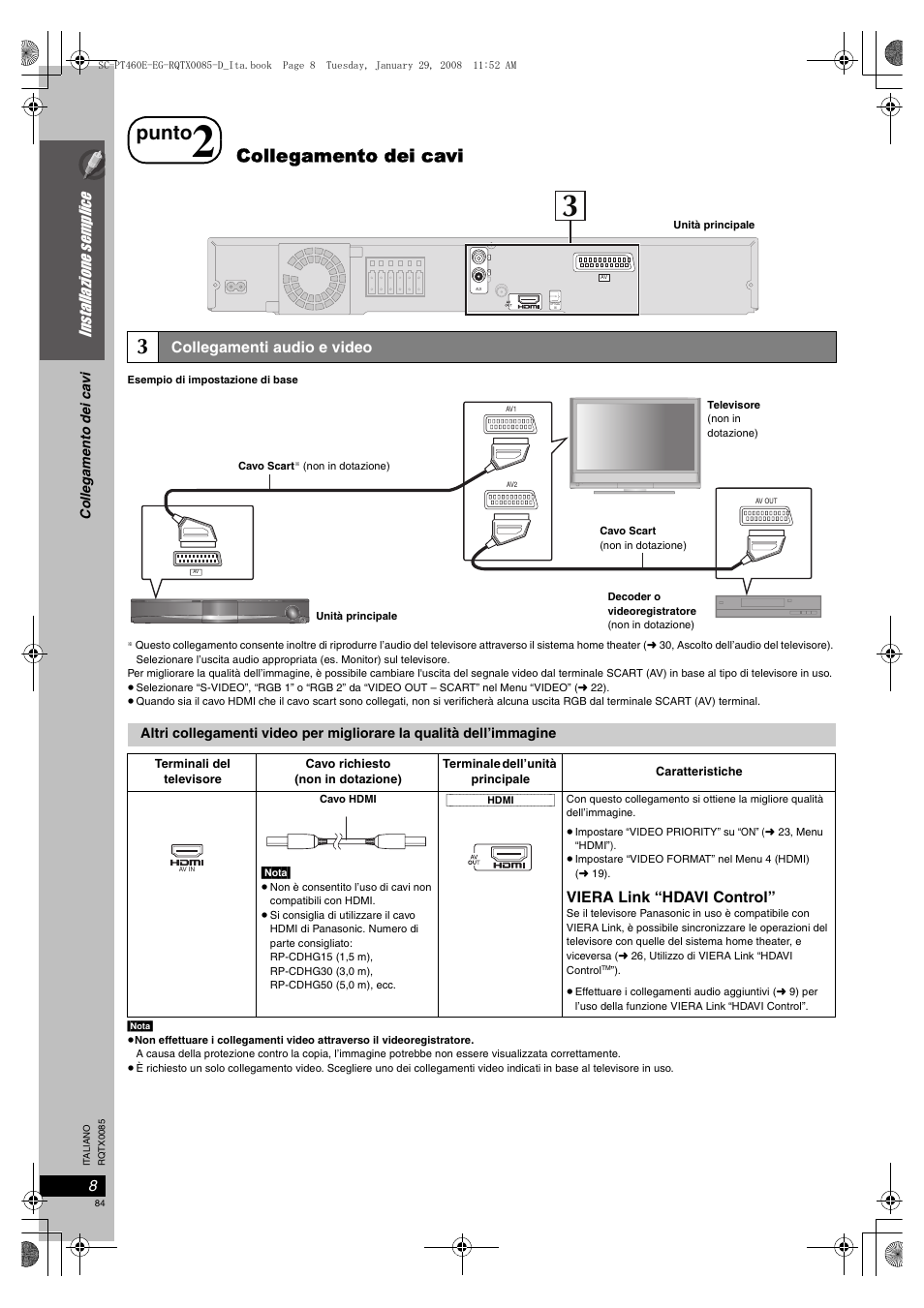 Punto, Collegamento dei cavi, Inst allazion e s emp lic e | Panasonic SCPT460 User Manual | Page 84 / 116