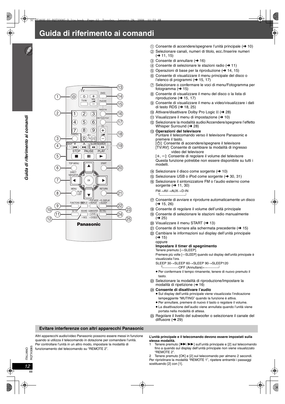 Guida di riferimento ai comandi | Panasonic SCPT460 User Manual | Page 88 / 116