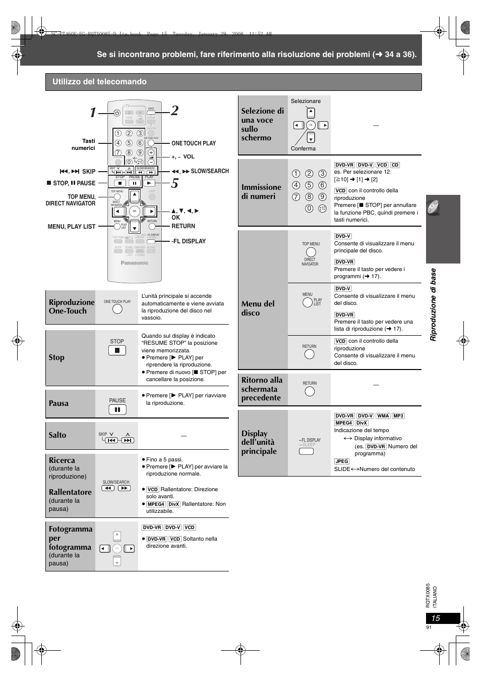 Stop, Pausa, Salto ricerca | Rallentatore, Fotogramma per fotogramma, Selezione di una voce sullo schermo, Immissione di numeri, Menu del disco, Ripr oduz ion e di bas e | Panasonic SCPT460 User Manual | Page 91 / 116