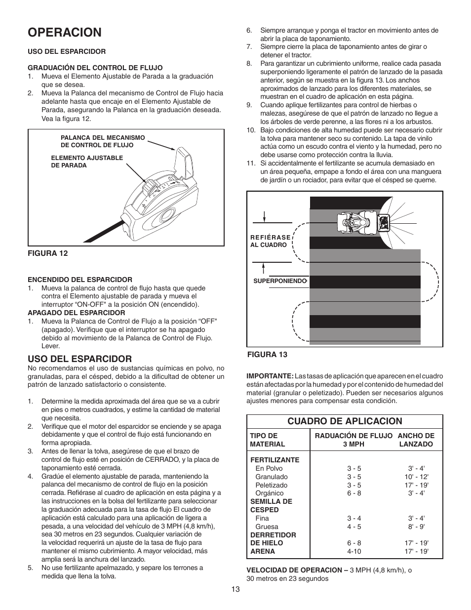 Operacion, Uso del esparcidor, Cuadro de aplicacion | Agri-Fab 45-0460 User Manual | Page 13 / 24
