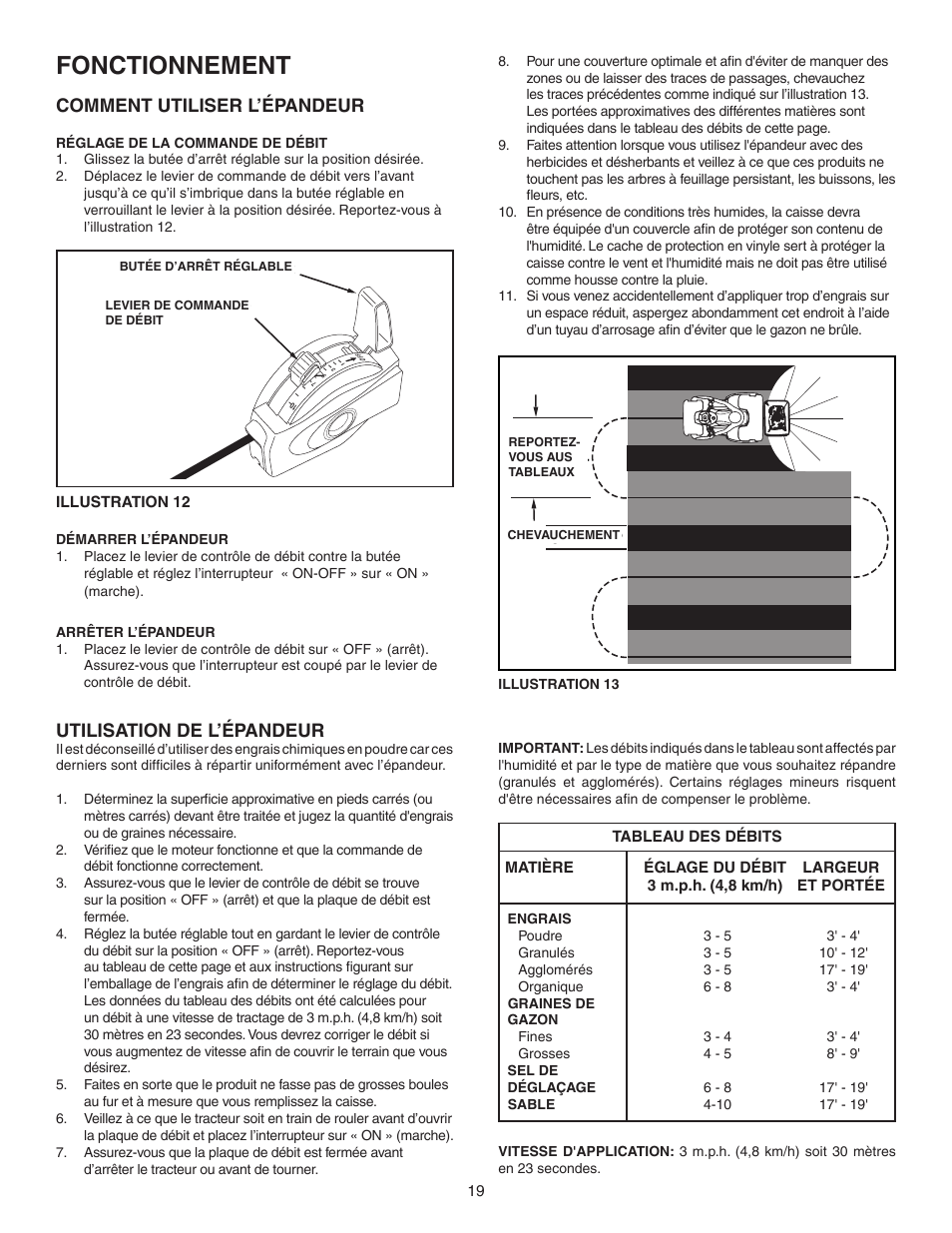 Fonctionnement, Utilisation de l’épandeur, Comment utiliser l’épandeur | Agri-Fab 45-0460 User Manual | Page 19 / 24