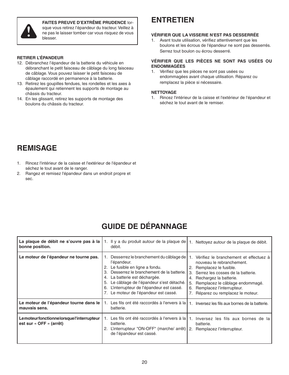 Entretien, Remisage, Guide de dépannage | Agri-Fab 45-0460 User Manual | Page 20 / 24