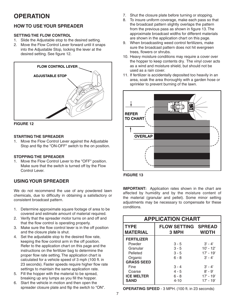 Operation, Application chart | Agri-Fab 45-0460 User Manual | Page 7 / 24