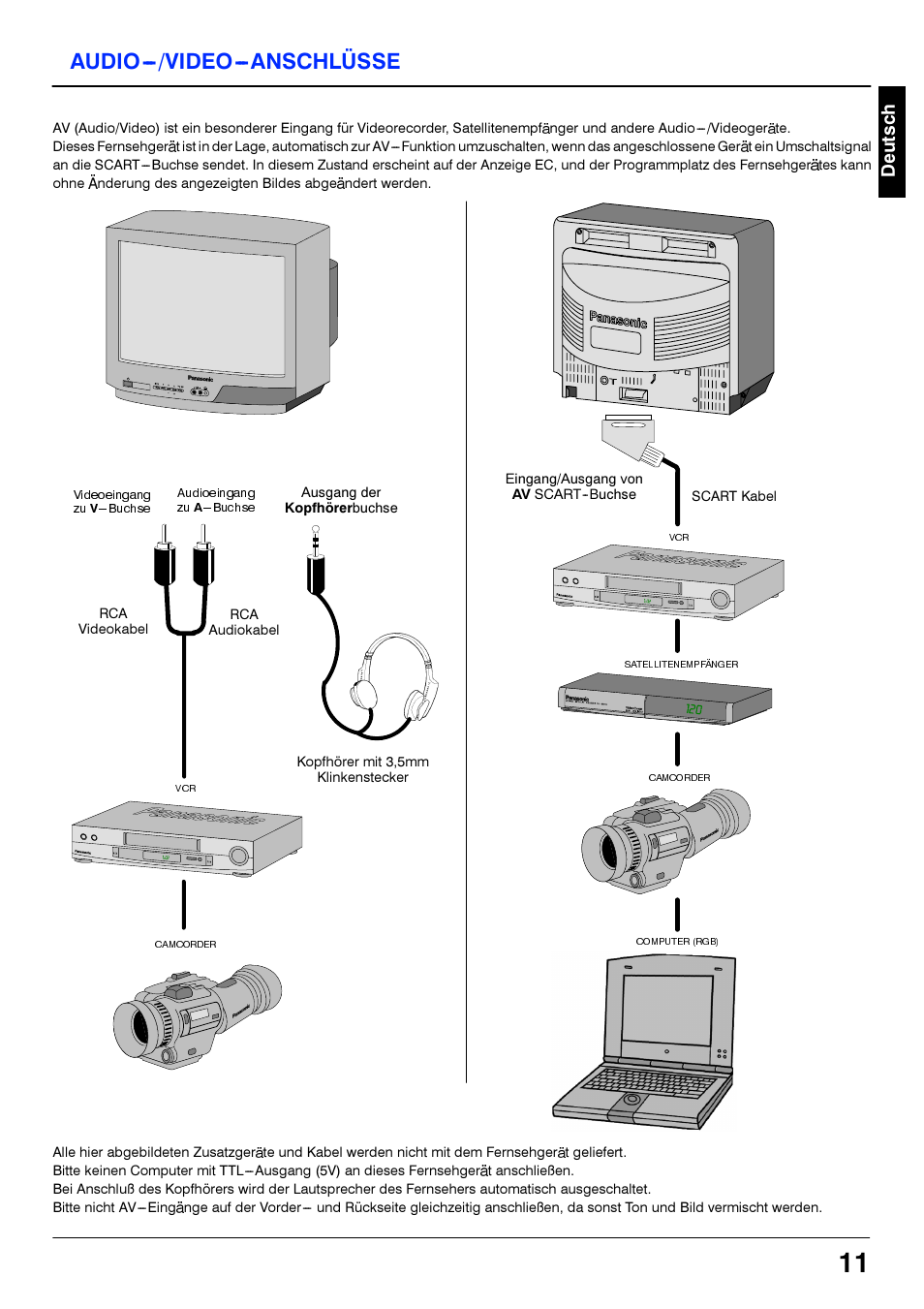 Audio-/video-anschlusse, Audio-/videoanschlüsse | Panasonic TX21S3TC User Manual | Page 11 / 44