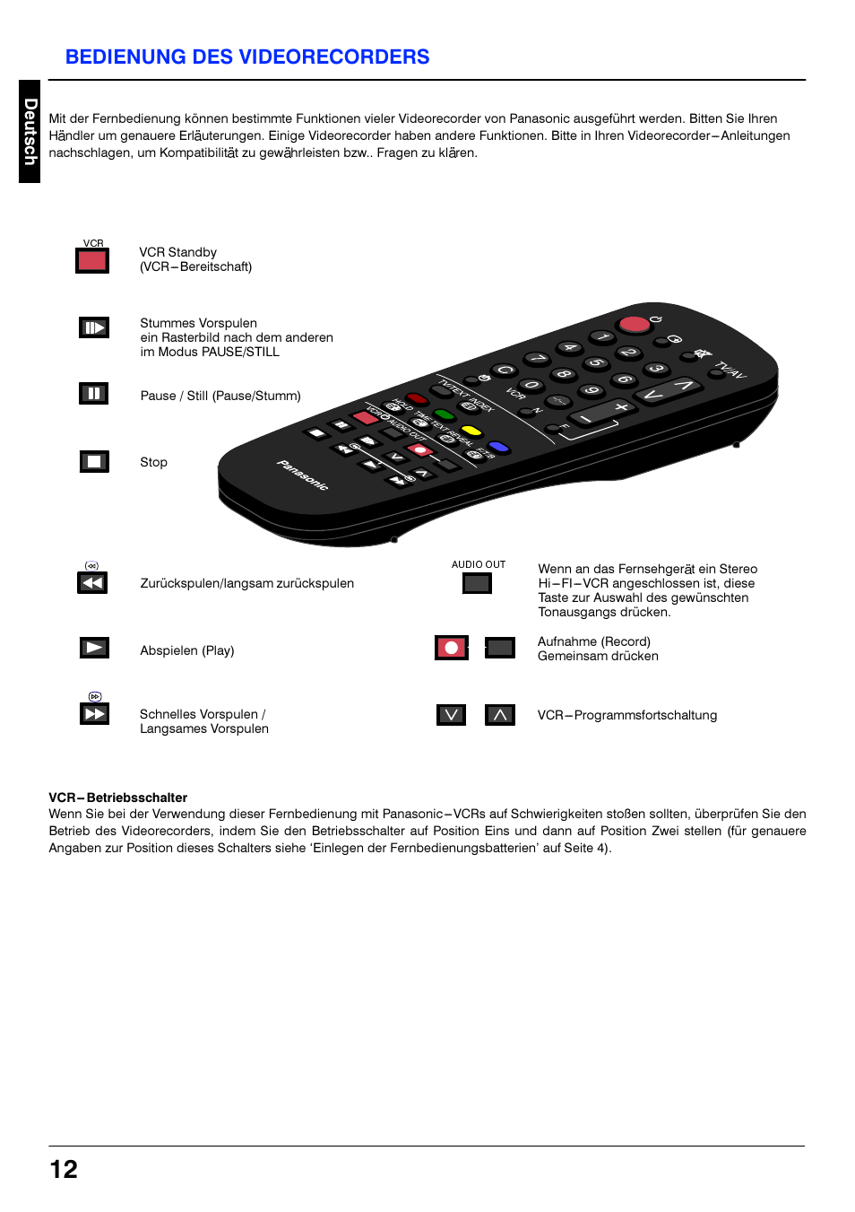 Vcr- betriebsschalter, Bedienung des videorecorders, V ■ a | Panasonic TX21S3TC User Manual | Page 12 / 44