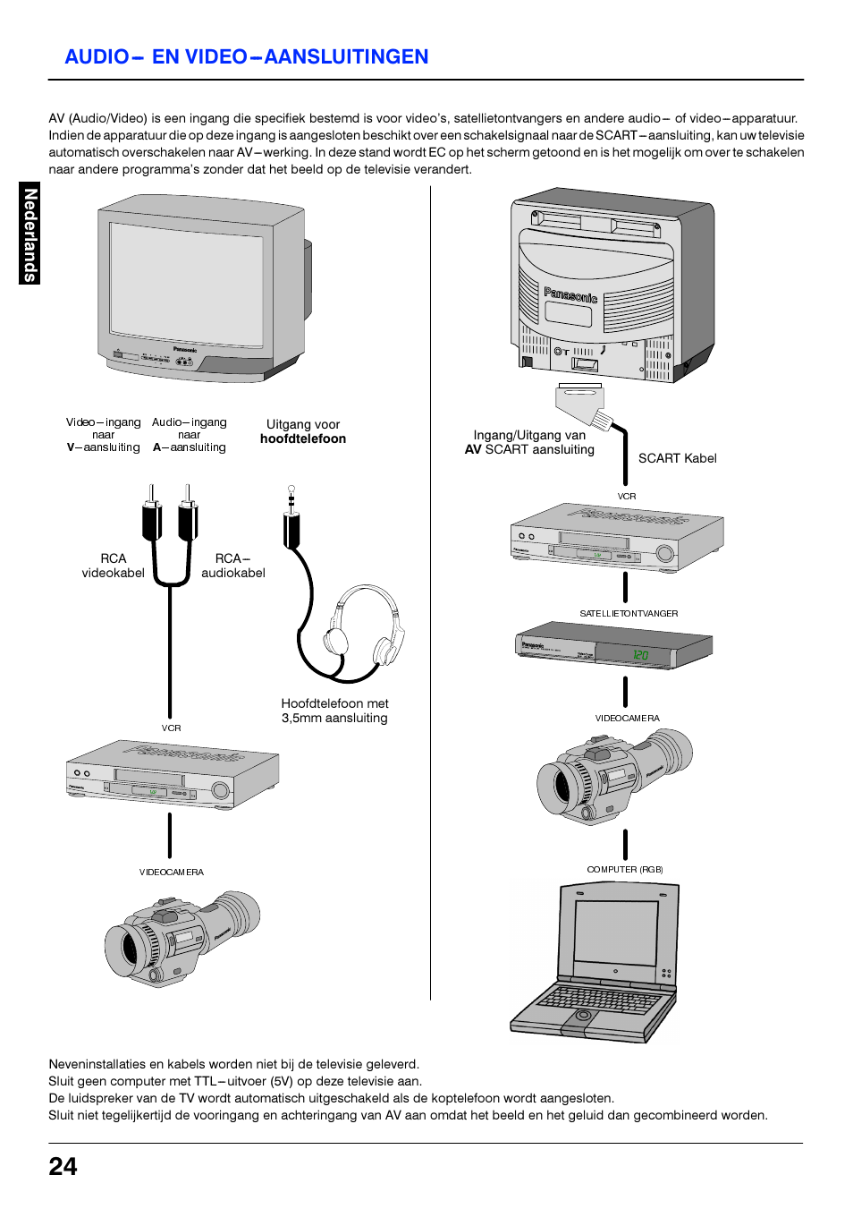 Audio- en video-aansluitingen, Audio-en video-aansluitingen | Panasonic TX21S3TC User Manual | Page 24 / 44