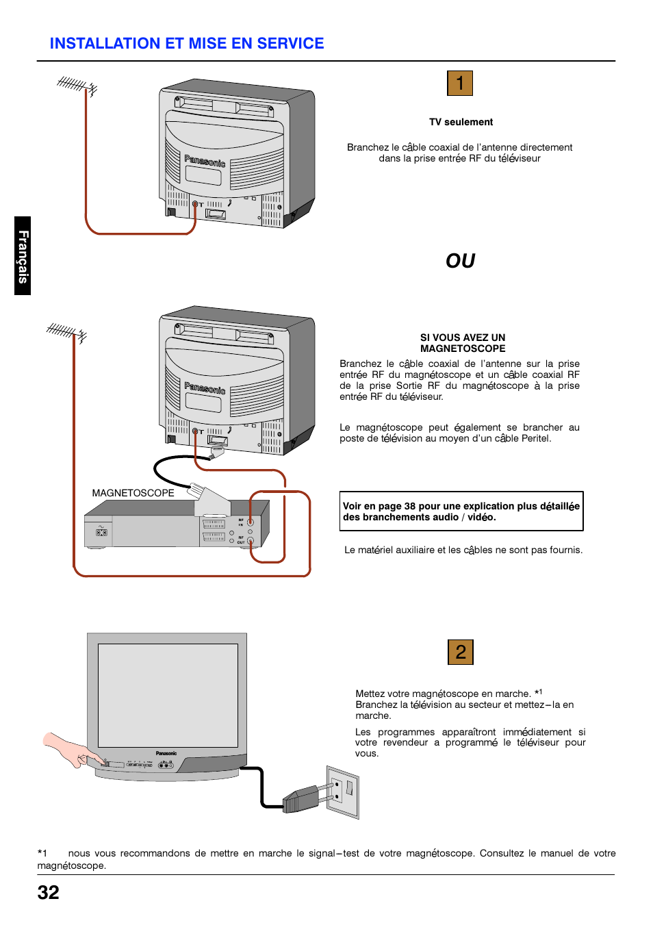 Installation et mise en service, Tv seulement, Si vous avez un magnetoscope | Panasonic TX21S3TC User Manual | Page 32 / 44